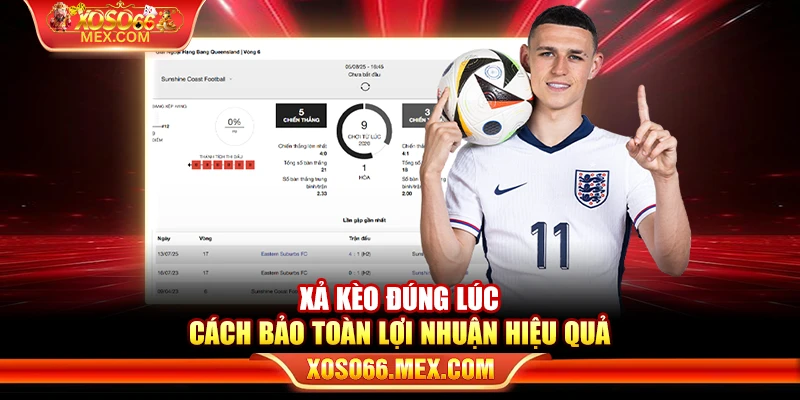 Xả kèo đúng lúc – Cách bảo toàn lợi nhuận hiệu quả